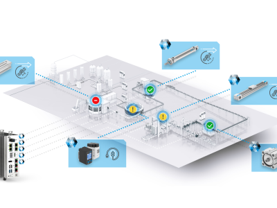 Festo AX Motion Insights Pneumatic