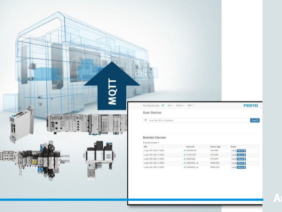 Press Portal banners - Festo AX Data Access