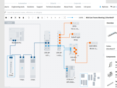 Press Portal banners - System Configurator