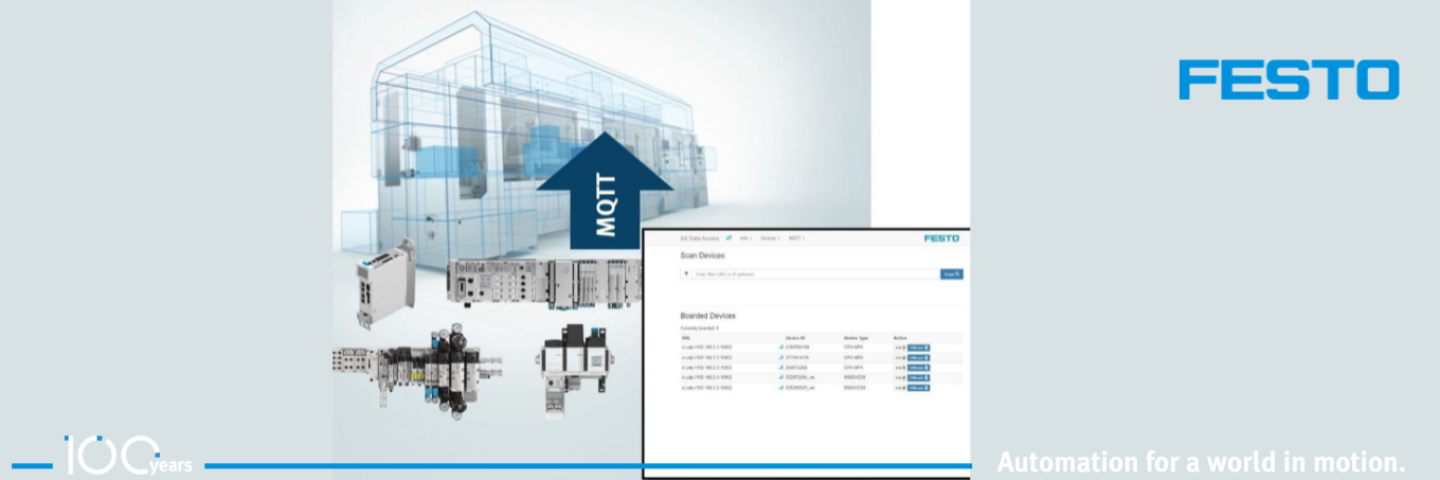 Press Portal banners - Festo AX Data Access