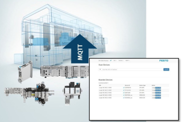 Festo AX Data Access