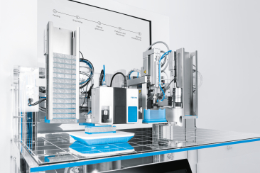 Automation of Organs-on-a-Chip 